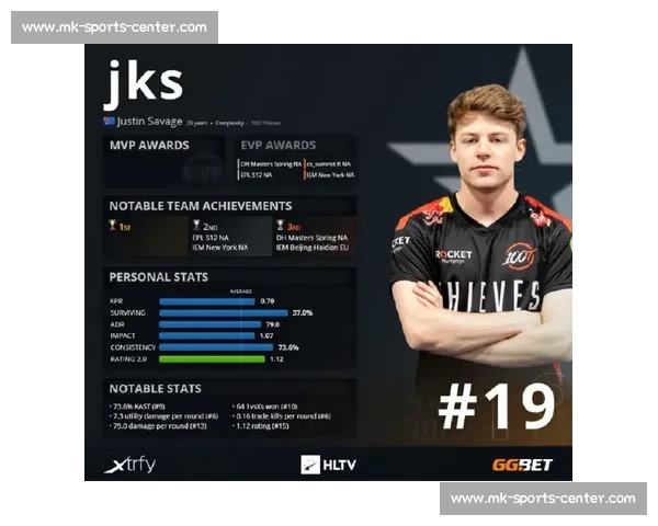 当热爱成为事业，电竞国家队世界排名告诉你什么是极限